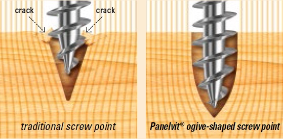 panelvit mustad screw